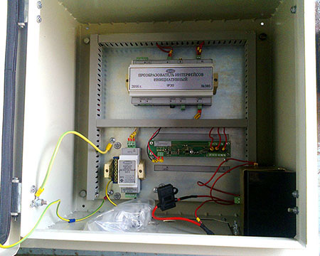 Щит управления Комплекса на основе автономного электрогенератора ГП-1